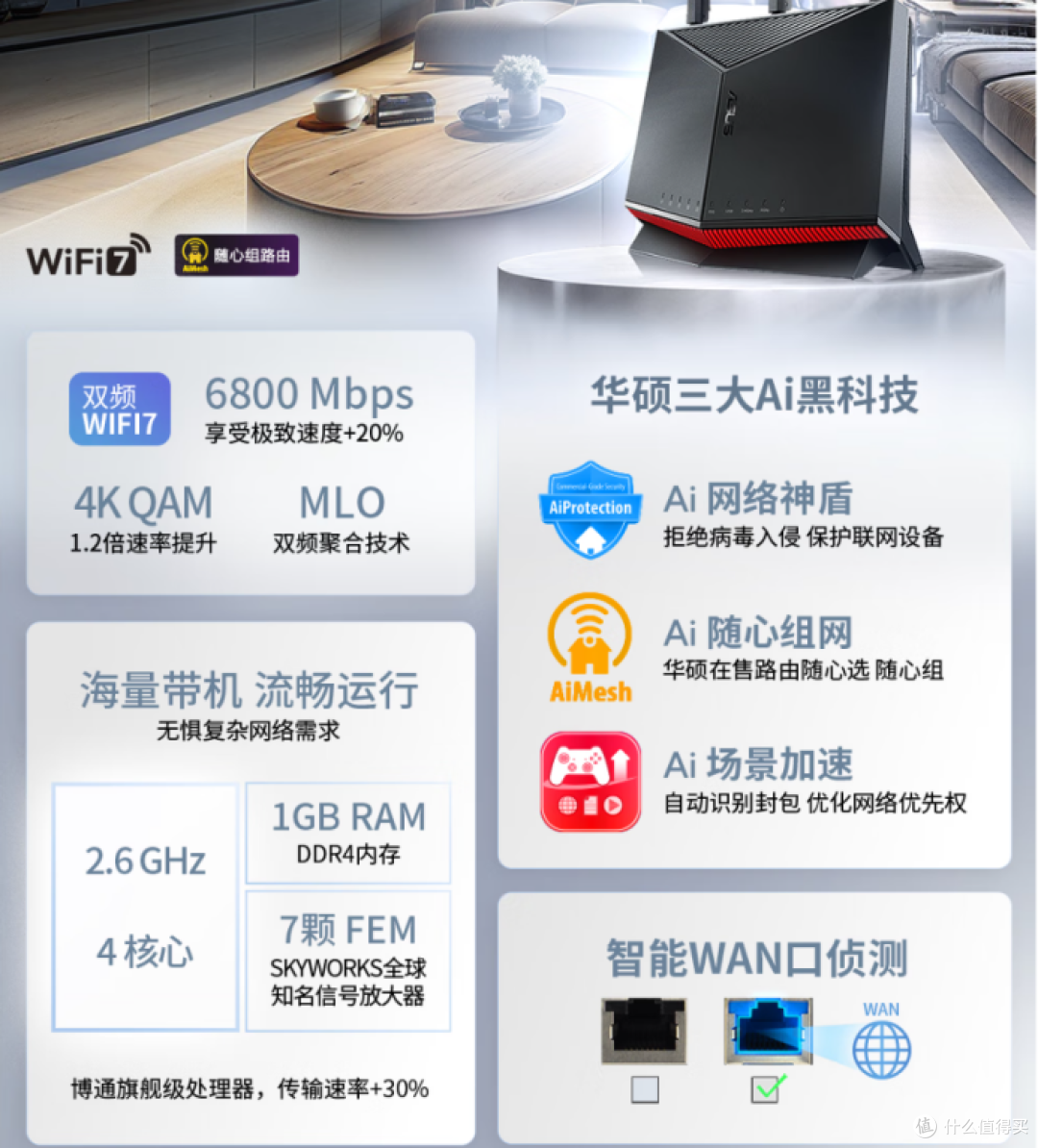 入手WiFi 7就现在,双11值得买的华硕路由器全解析!