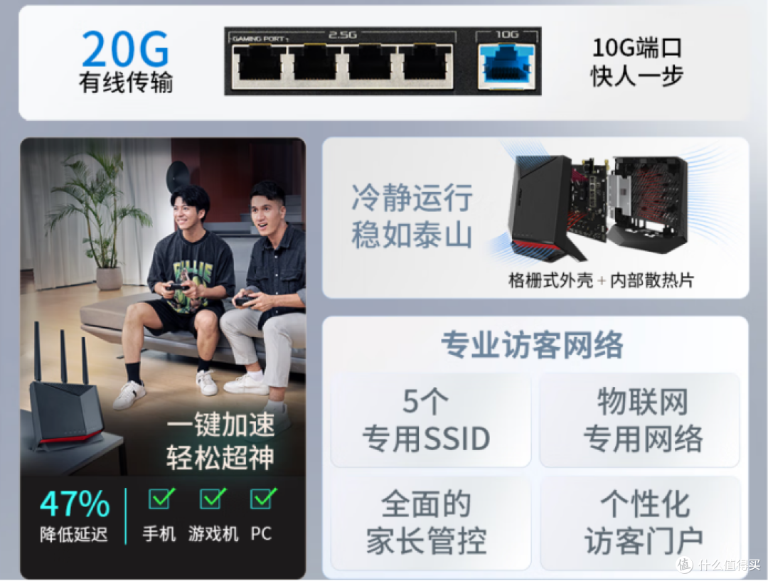 入手WiFi 7就现在,双11值得买的华硕路由器全解析!