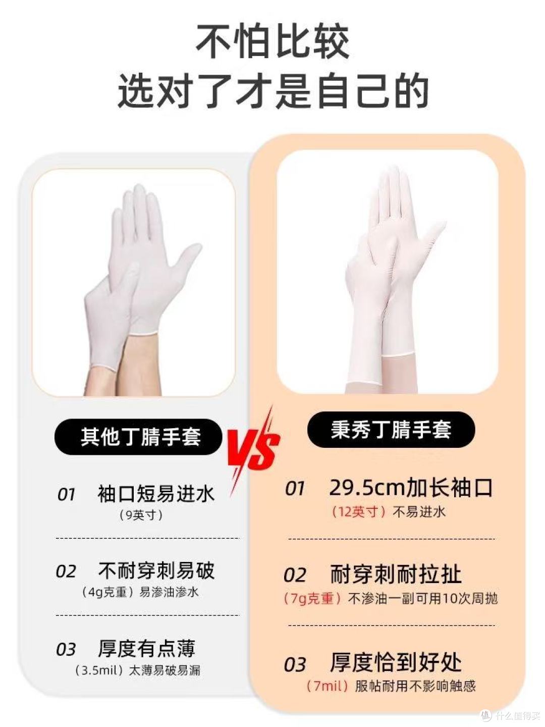 秉秀丁腈一次性手套：家务清洁与食品处理的全能防护专家