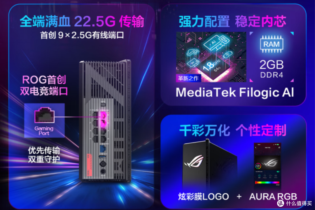 入手WiFi 7就现在,双11值得买的华硕路由器全解析!