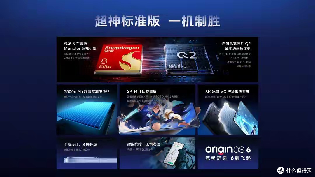 30分钟打破销量纪录,骁龙8Elite+7500mAh,性能准旗舰新“黑马”