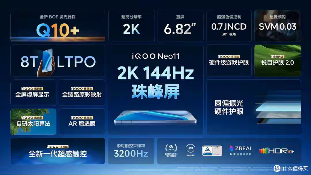 30分钟打破销量纪录,骁龙8Elite+7500mAh,性能准旗舰新“黑马”