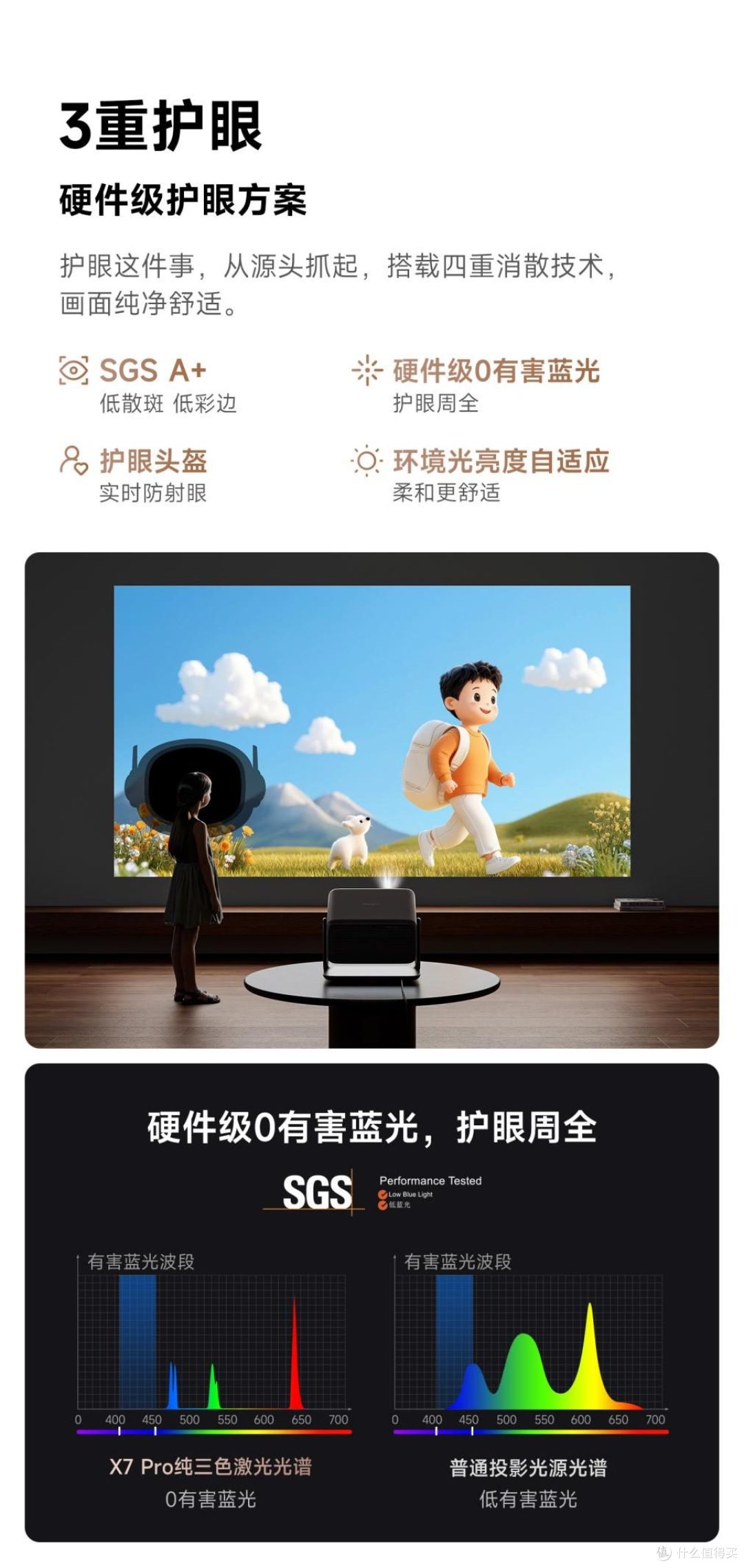 杜比视界加持才更强！双十一 6-7K 四款热门机型选购测评指南