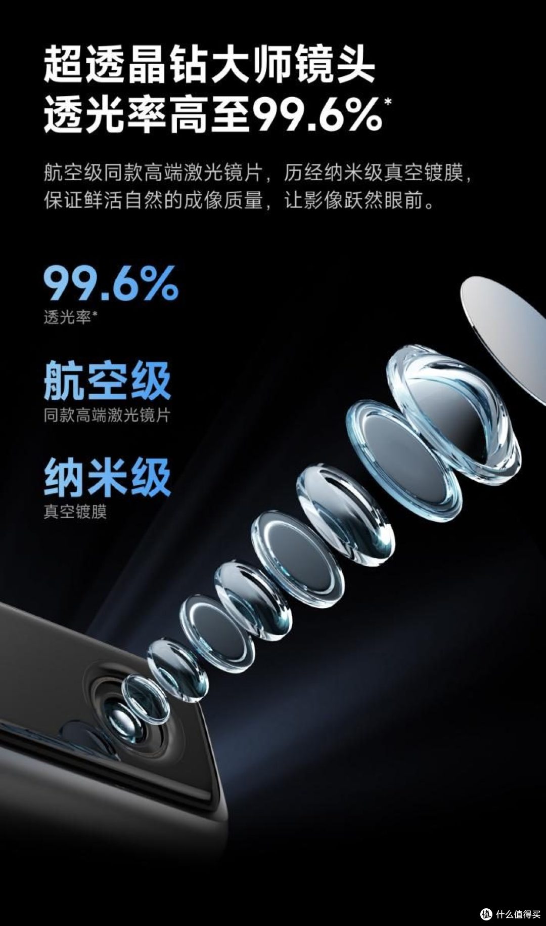 杜比视界加持才更强！双十一 6-7K 四款热门机型选购测评指南
