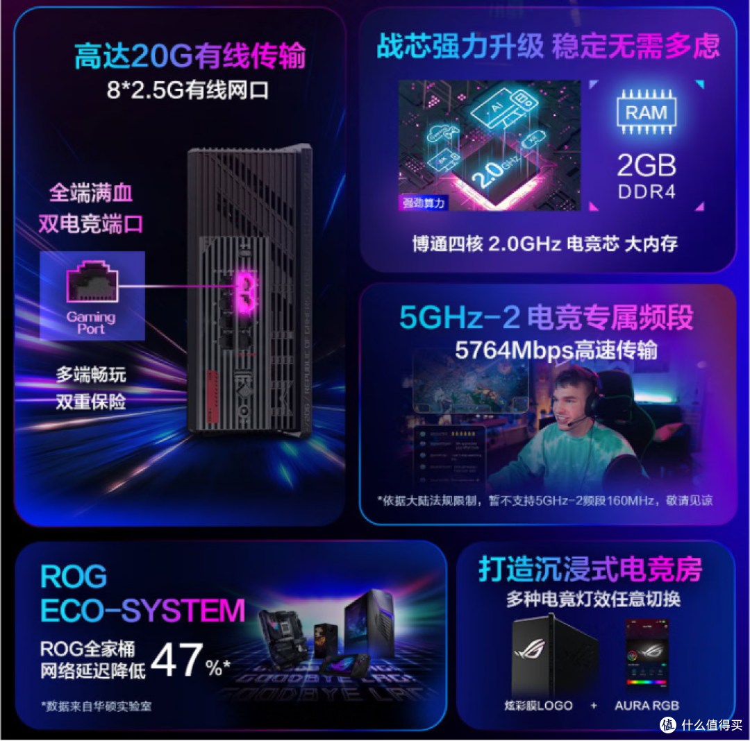 入手WiFi 7就现在,双11值得买的华硕路由器全解析!
