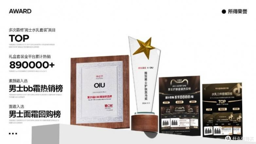 厌倦了双十一的规则？OIU给你更优解：好产品+好价格，就够了