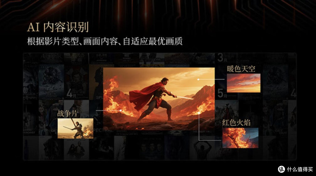 创维壁纸电视 A7F Pro 的画质对标专业监视器吗？