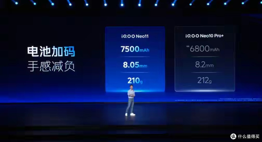 iQOO Neo11震撼发布!2K屏+7500mAh电池,中端机市场迎来新王者
