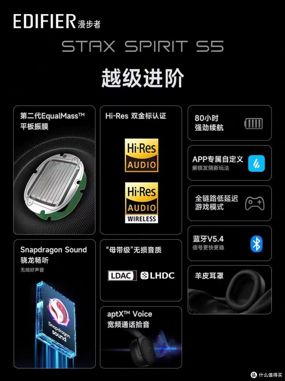 漫步者耳机:性价比超高的选择