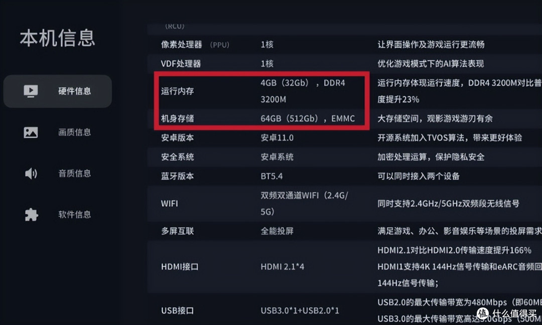 扔掉客厅的55寸电视,换成85寸后,有些话我不吐不快,很真实!