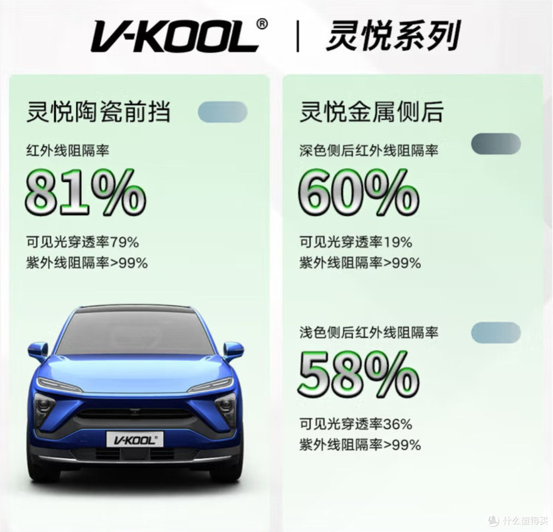 购车避坑不踩雷,高性价比品牌这样挑