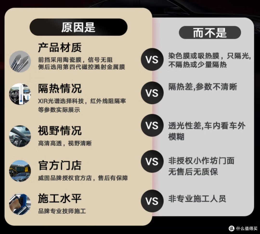 购车避坑不踩雷,高性价比品牌这样挑