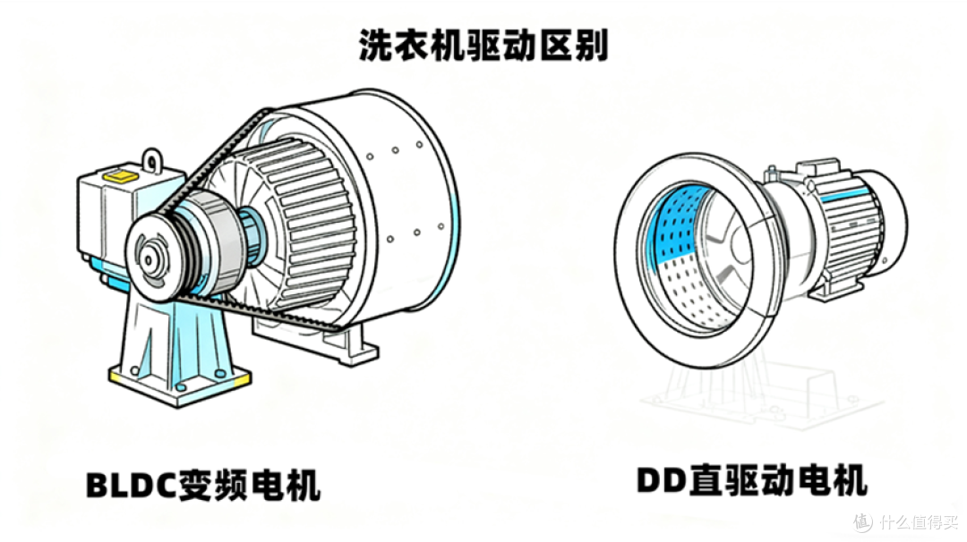 台基股份：公司产品广泛应用于工业变频器、电机驱动、高功率电源、数字动力、智能电网、轨道交通等范畴
