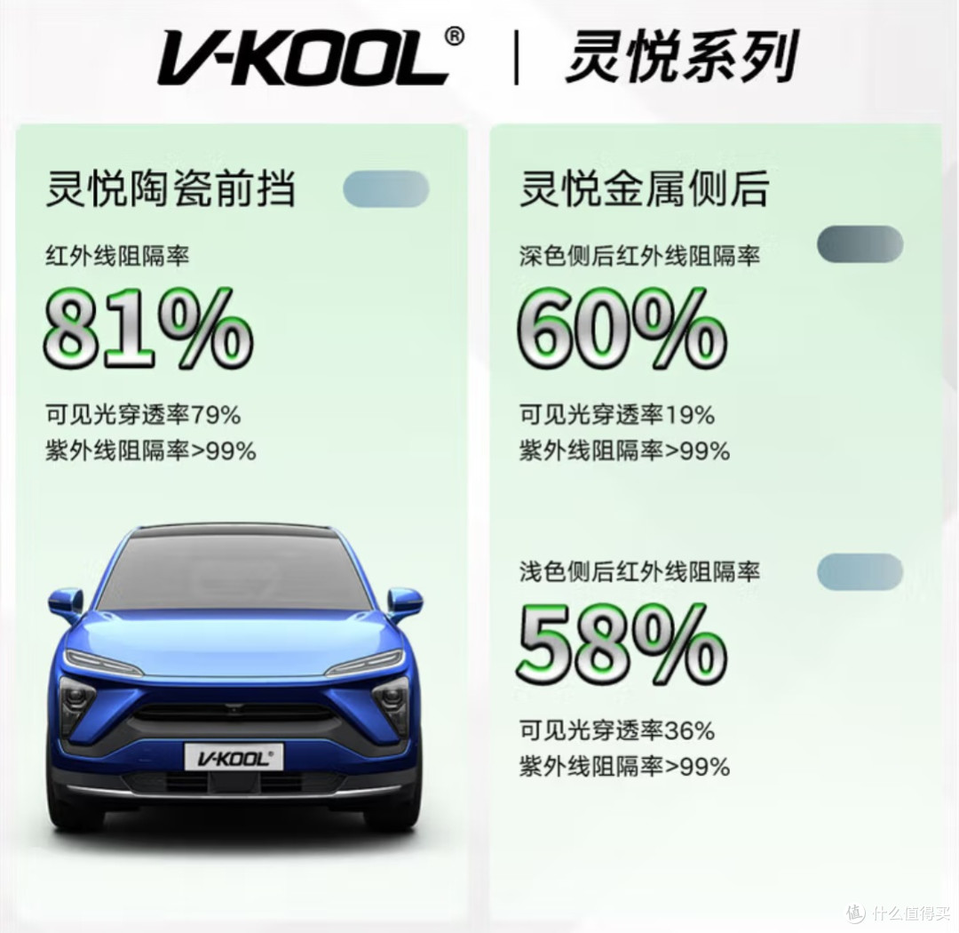 新手购车攻略:避开这些陷阱,选对车立省大几千