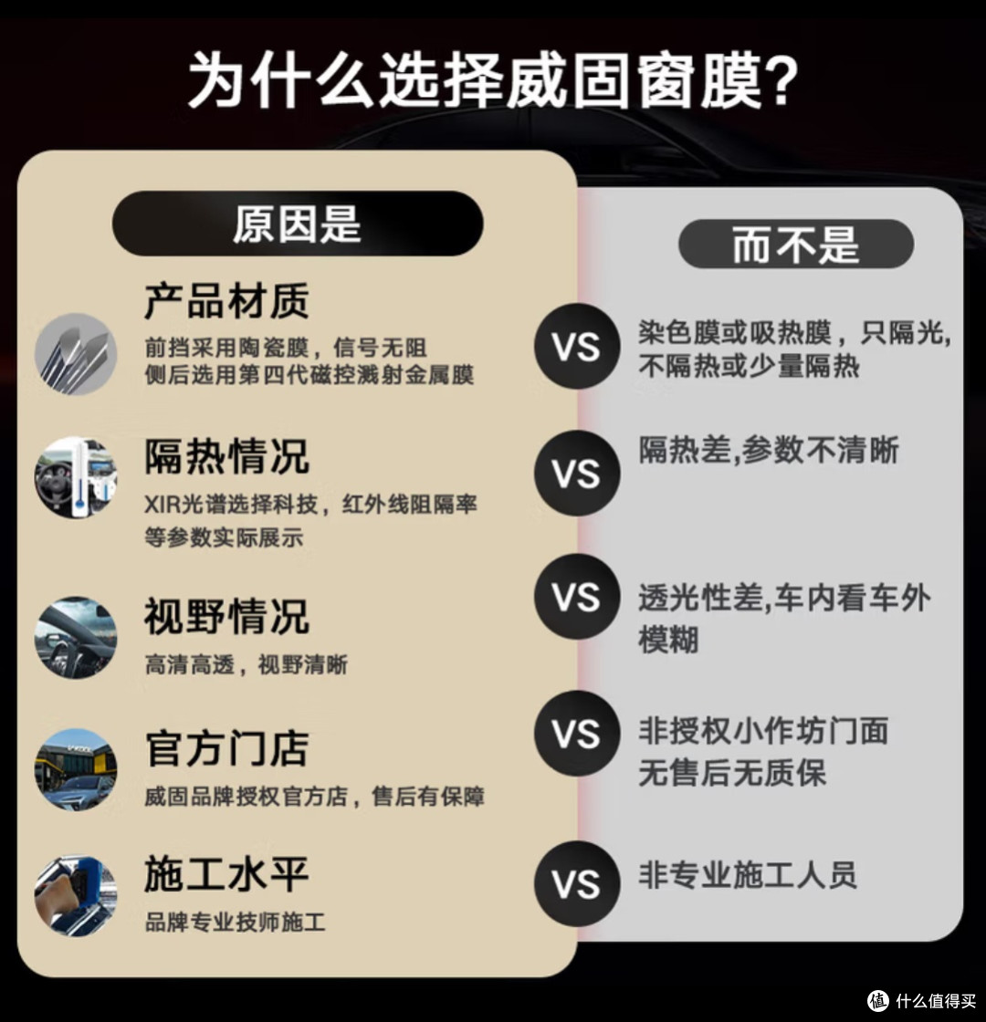 新手购车攻略:避开这些陷阱,选对车立省大几千