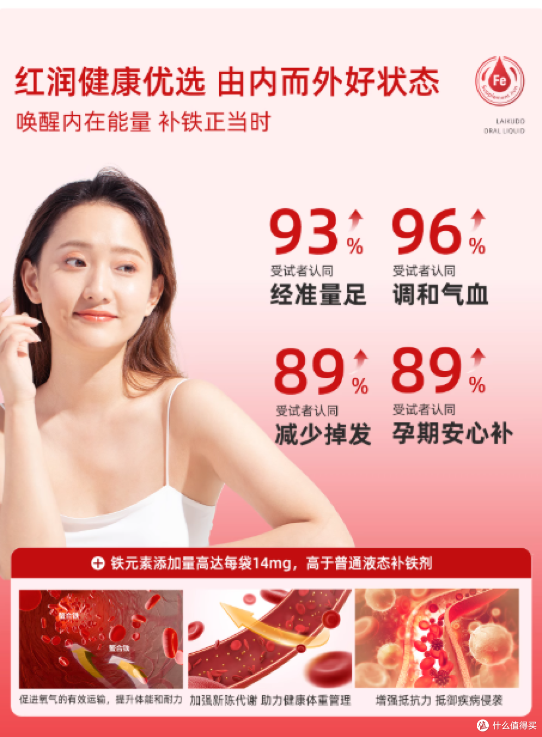 LAIKUDO铁剂：给女性满分气血，为孕期筑牢营养根基