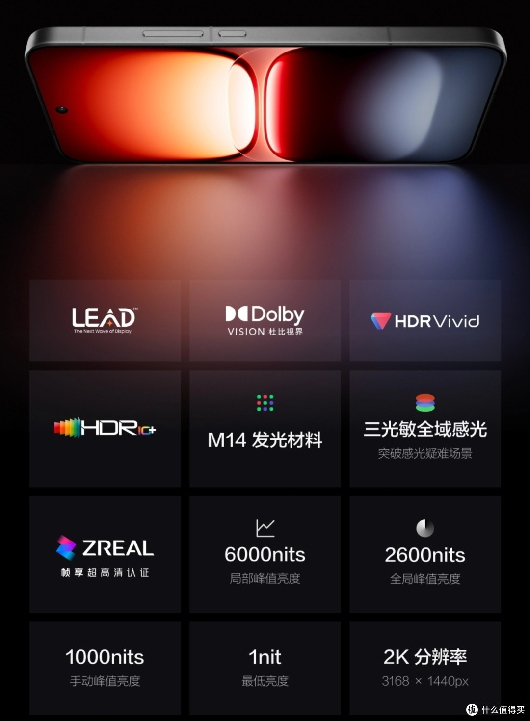 性能强悍的“偏科生”:IQOO15