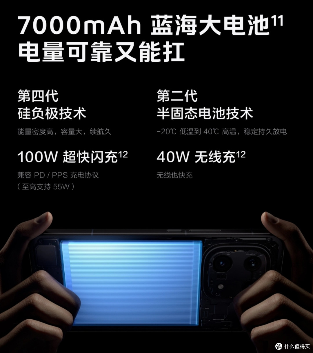 性能强悍的“偏科生”:IQOO15