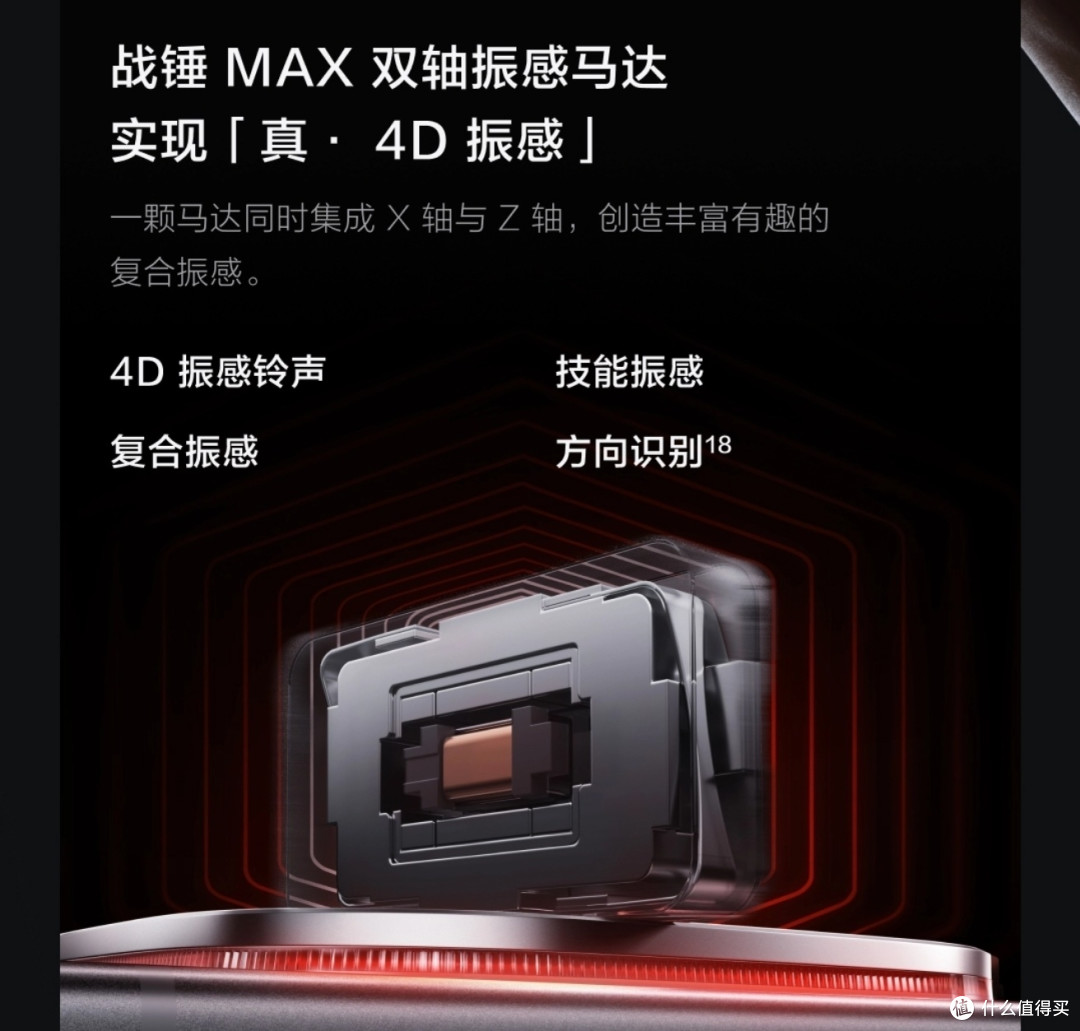 性能强悍的“偏科生”:IQOO15