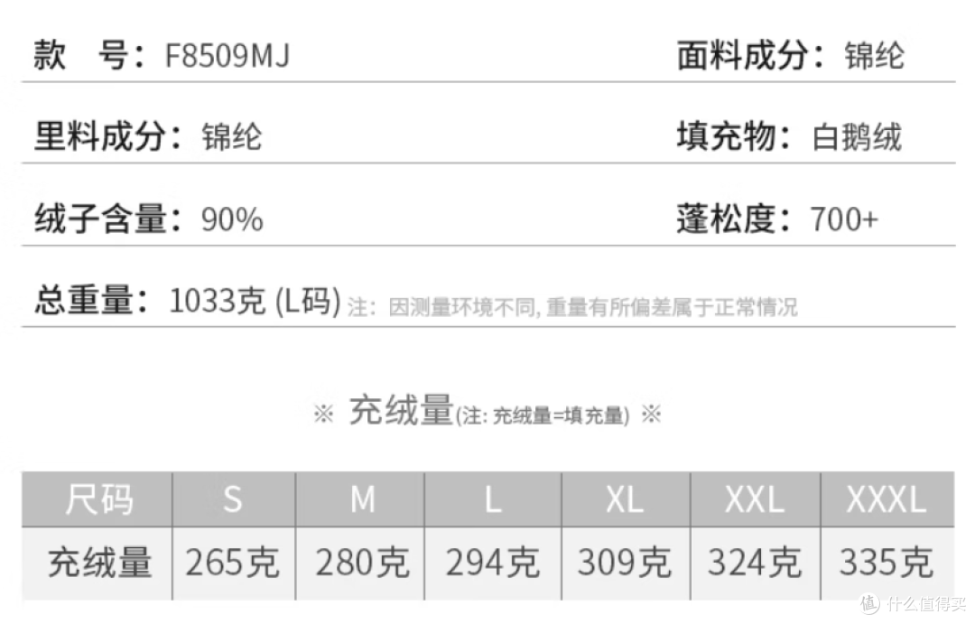 降水北移,如何抵御湿冷魔法攻击?看我的保命穿搭!