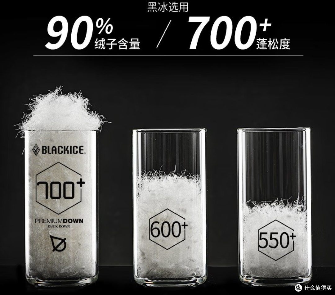 降水北移,如何抵御湿冷魔法攻击?看我的保命穿搭!