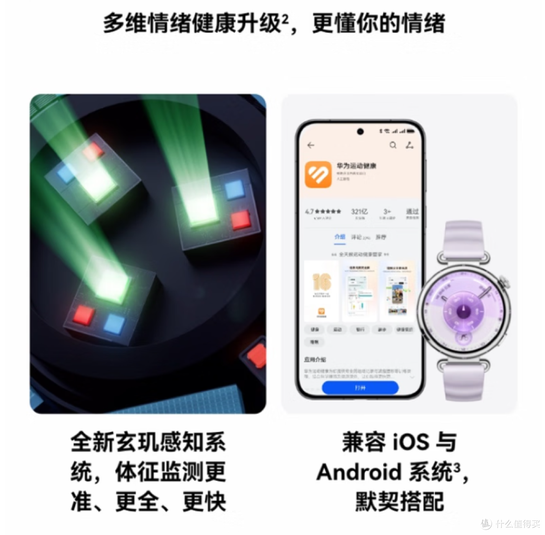 双11智能手表怎么选?亲测这几点最值得关注