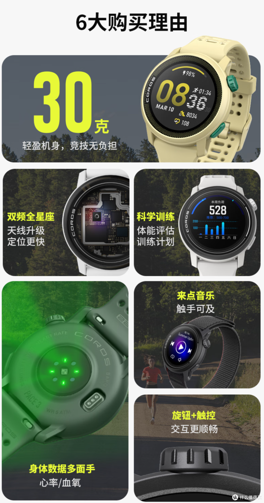 双11智能手表怎么选？亲测这几点最值得关注