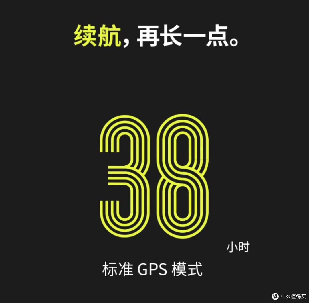 双11智能手表怎么选?亲测这几点最值得关注