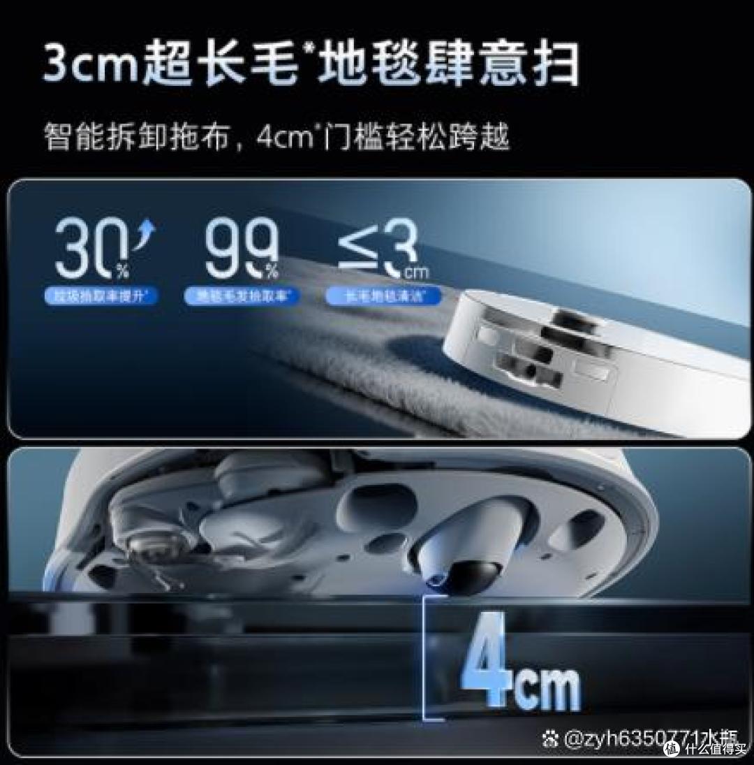 双十一狂欢价!石头P20 Ultra Plus,智启家居洁净新篇
