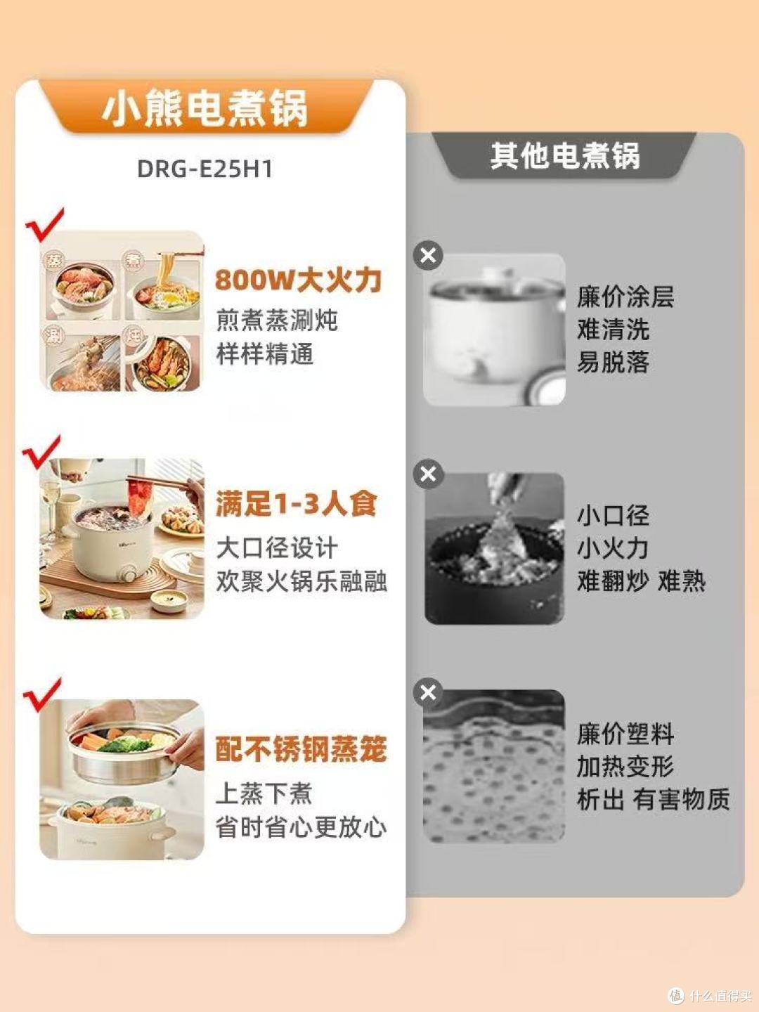 被问爆的宿舍神器!小熊电煮锅真的yyds✨