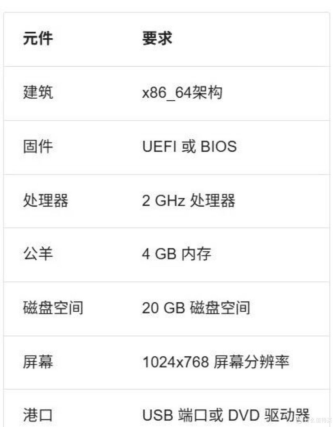 AnduinOS:为Windows用户量身定制的Linux系统!