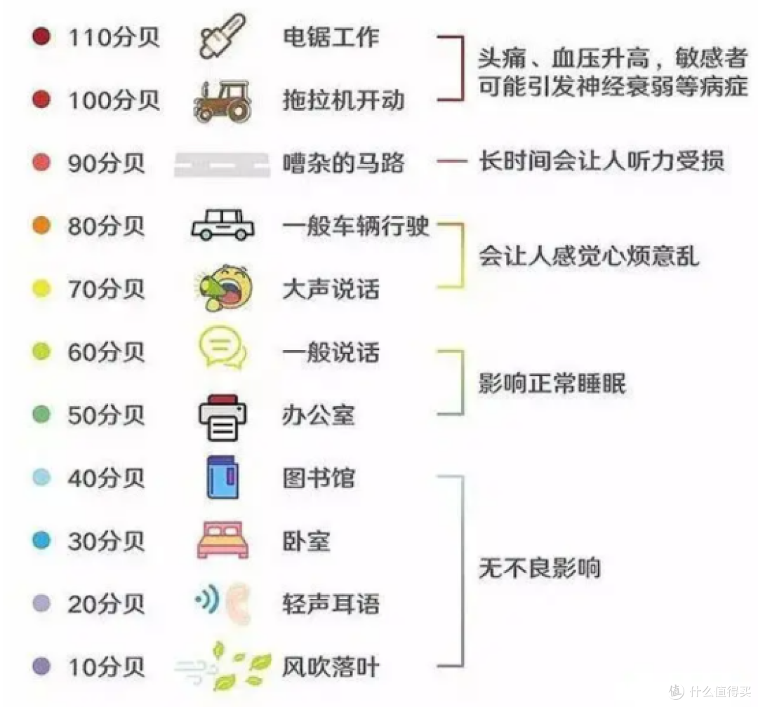2025降噪耳机哪款好?漫步者、西圣、索尼、三星等大牌怎么选?