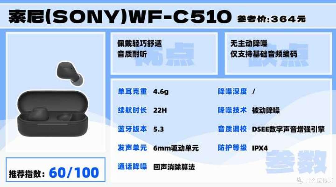 2025降噪耳机哪款好?漫步者、西圣、索尼、三星等大牌怎么选?
