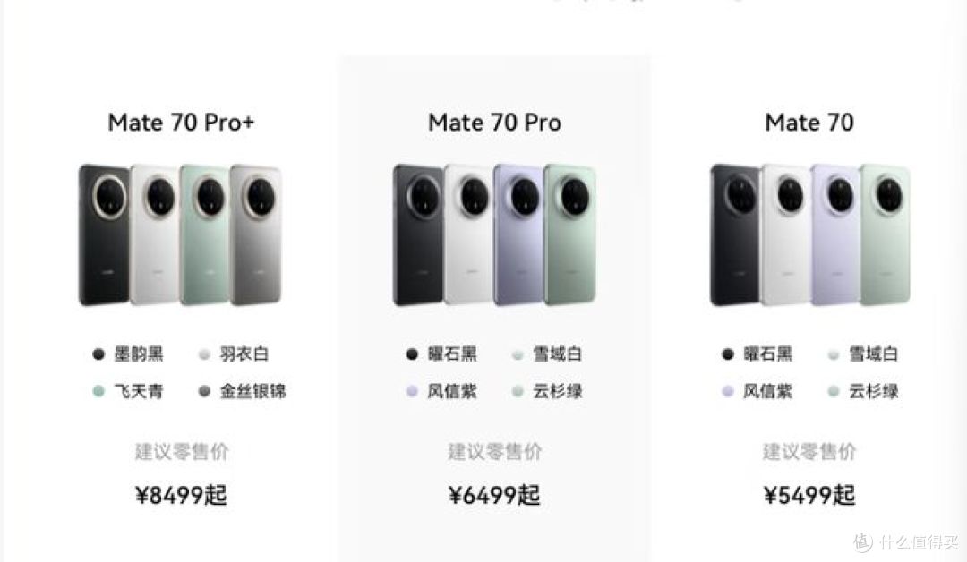 为什么买旗舰手机?给你解析购买理由!