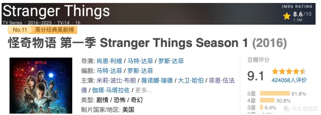 网飞又放大招,这部顶流美剧终于来了!