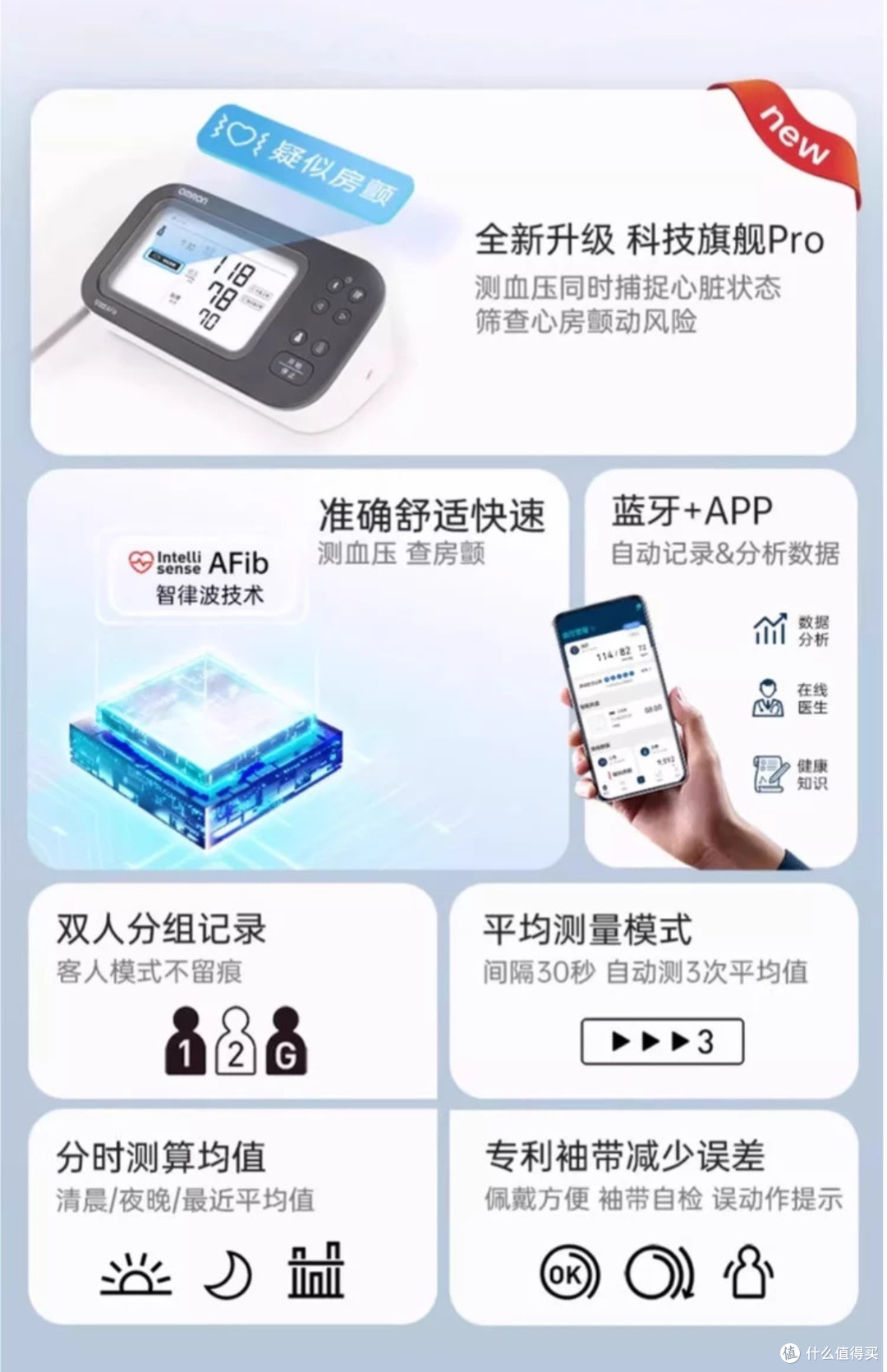 欧姆龙U738T:精准守护家庭健康