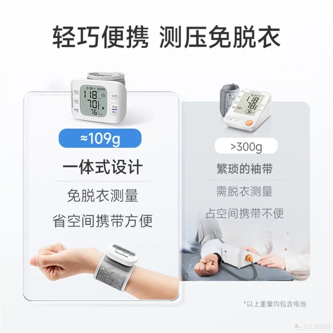 鱼跃8800AR:精准血压监测