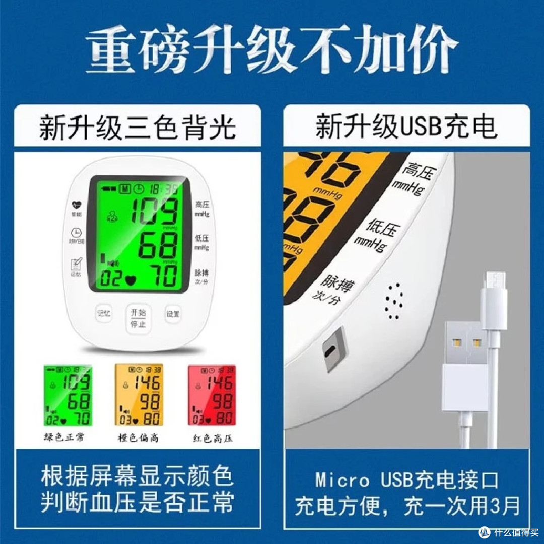 修正血压计:精准度媲美医院设备