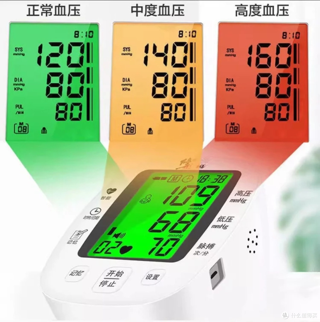 修正血压计:精准度媲美医院设备