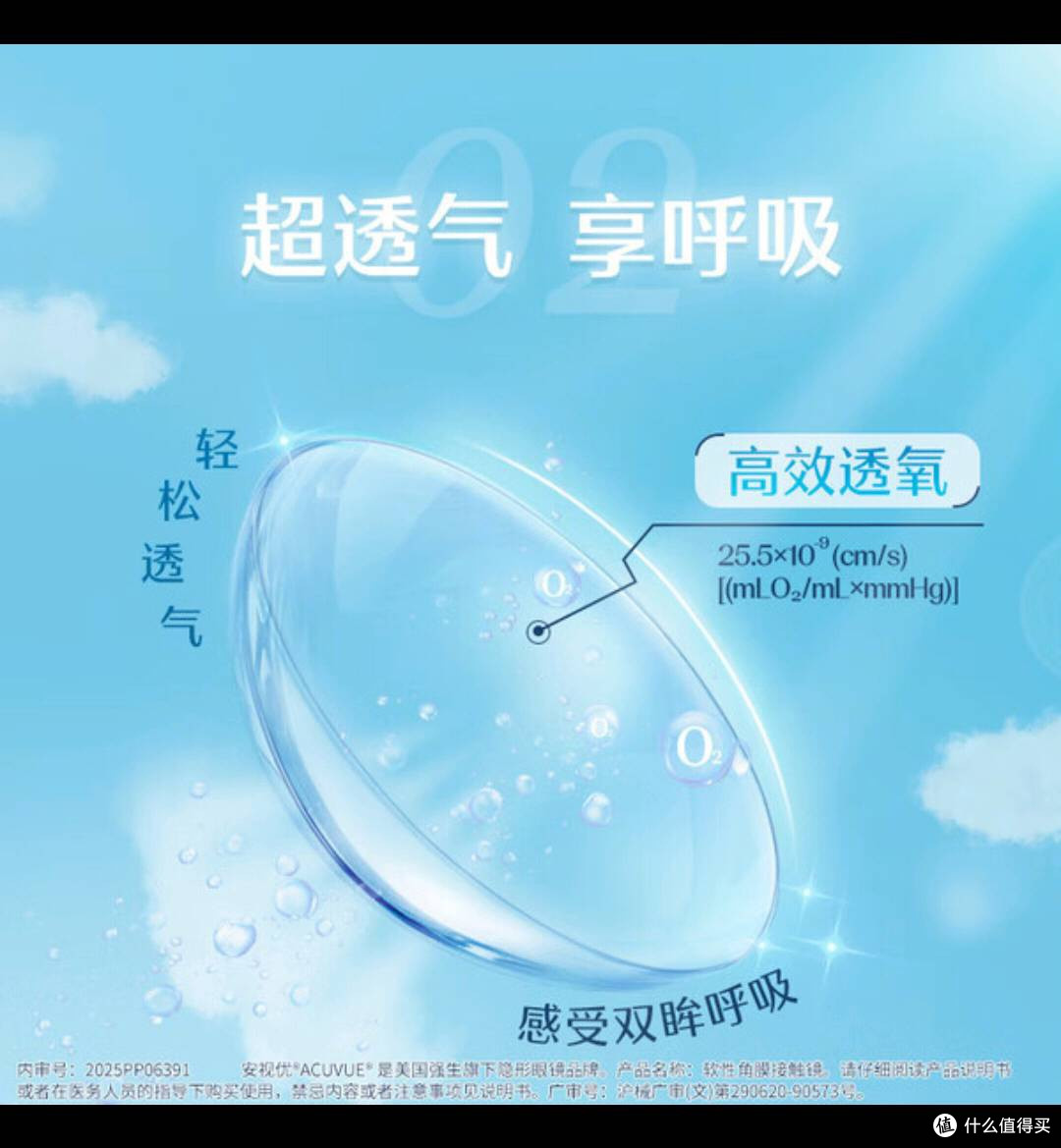 双十一囤强生安视优日抛，400度清晰无忧