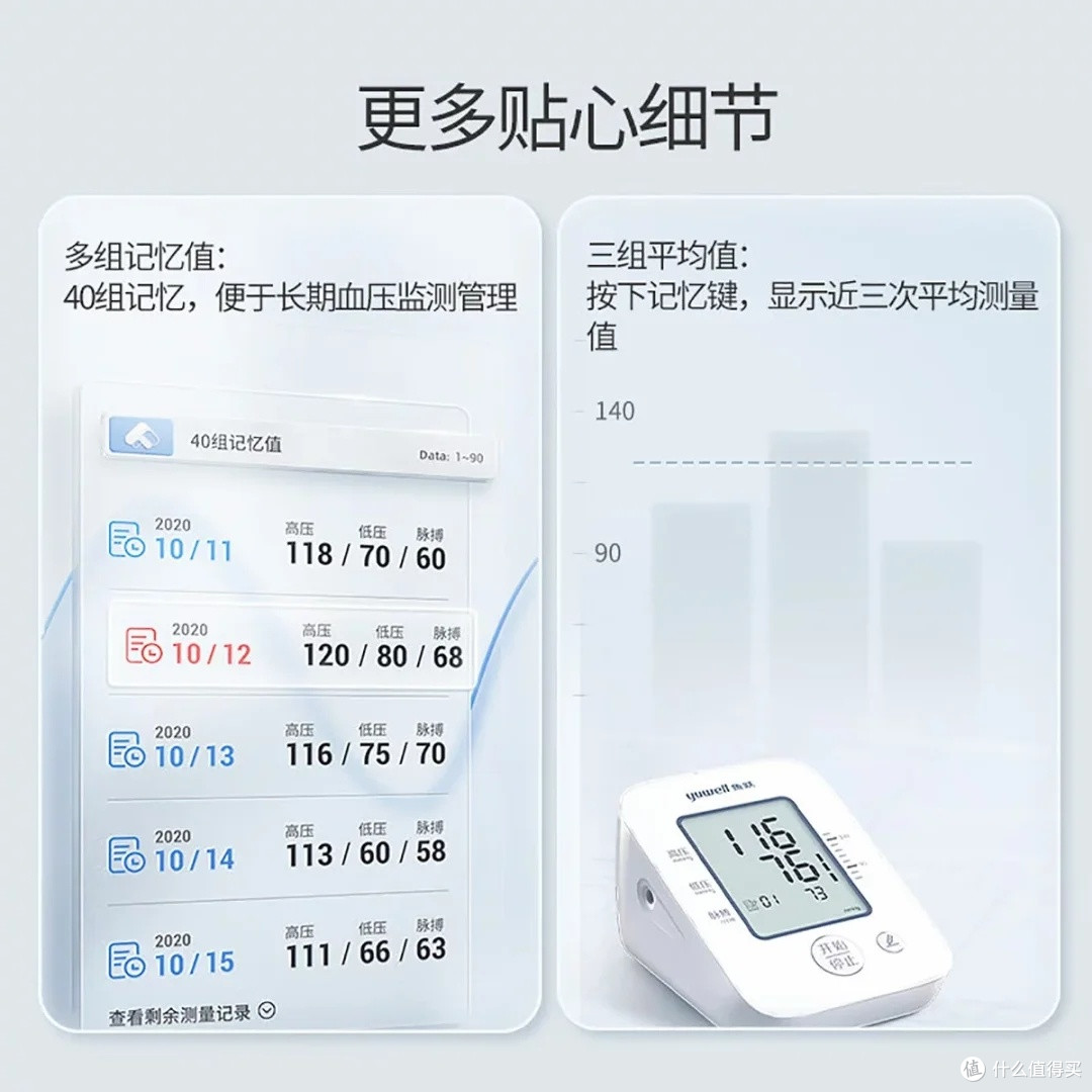 鱼跃YE660A血压计：精准守护家人健康