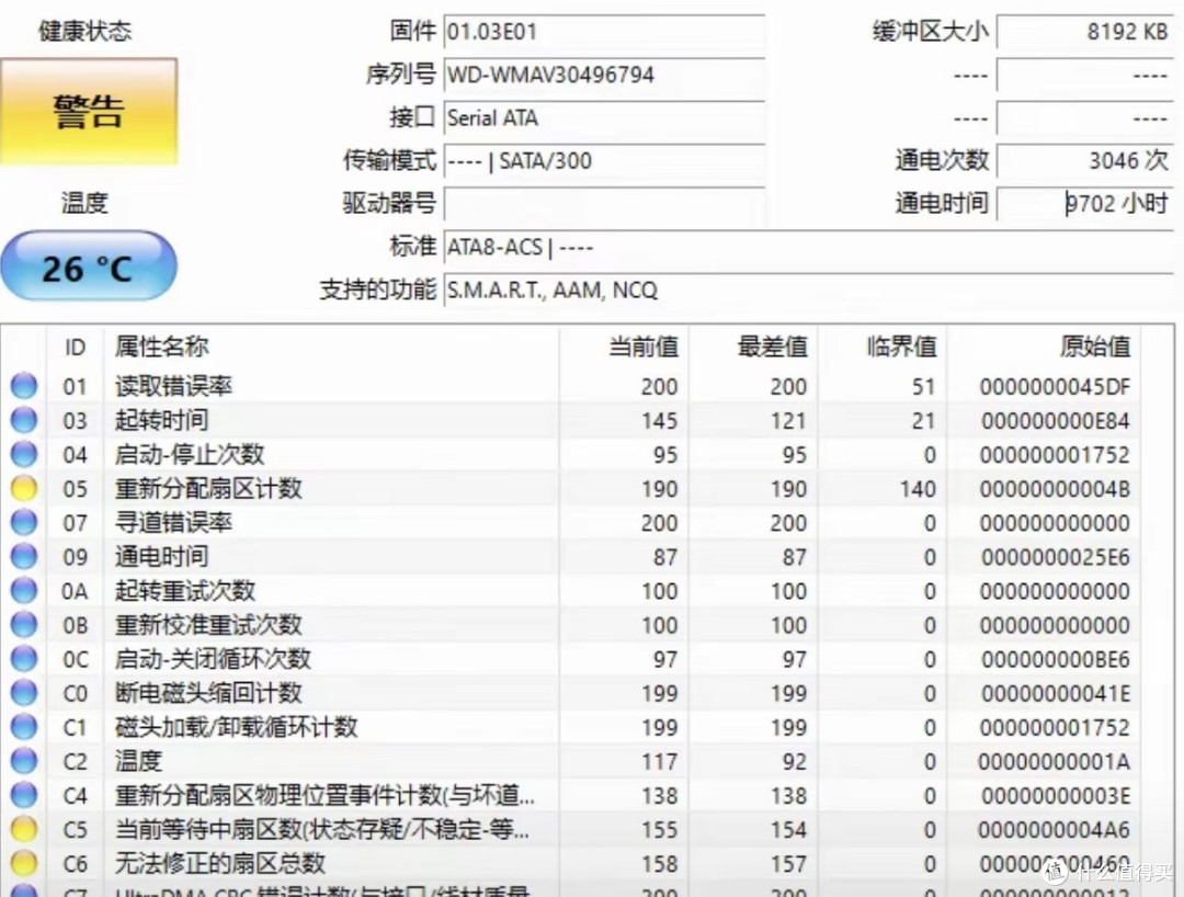 03、0E、05、C5:如何通过硬盘S.M.A.R.T.健康数据判断性能好坏?