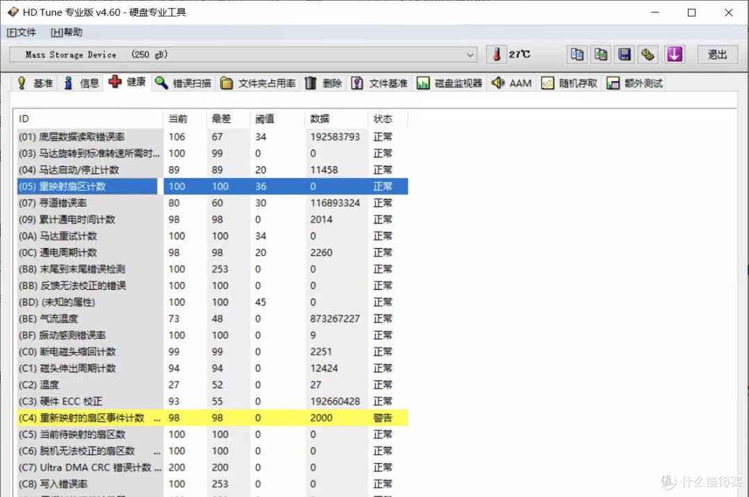 03、0E、05、C5:如何通过硬盘S.M.A.R.T.健康数据判断性能好坏?