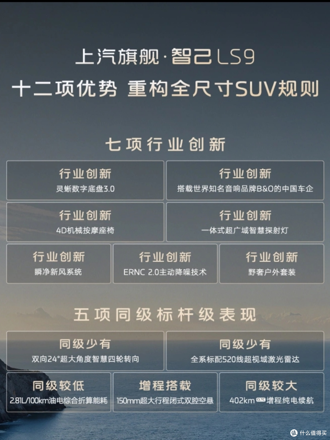 智己LS9冲榜新能源旗舰SUV,比M9和L9都要大!