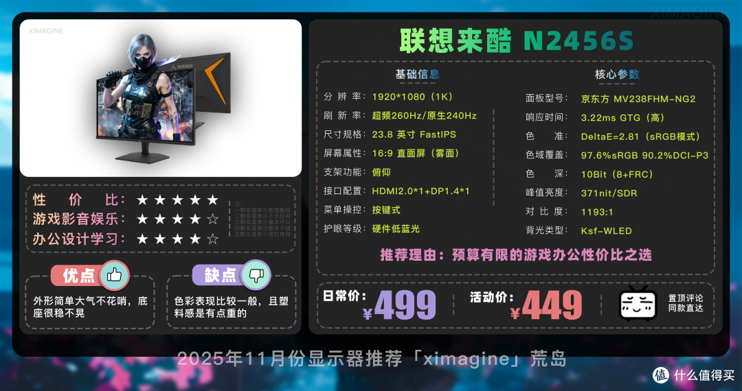 【25年11月显示器推荐清单】教父级电竞显示器选购指南!