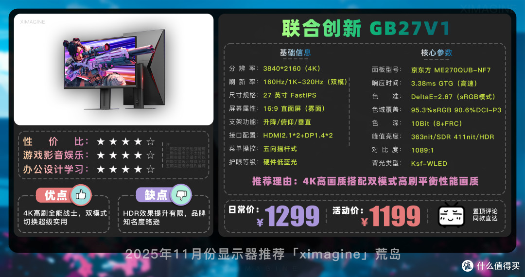 【25年11月显示器推荐清单】教父级电竞显示器选购指南!