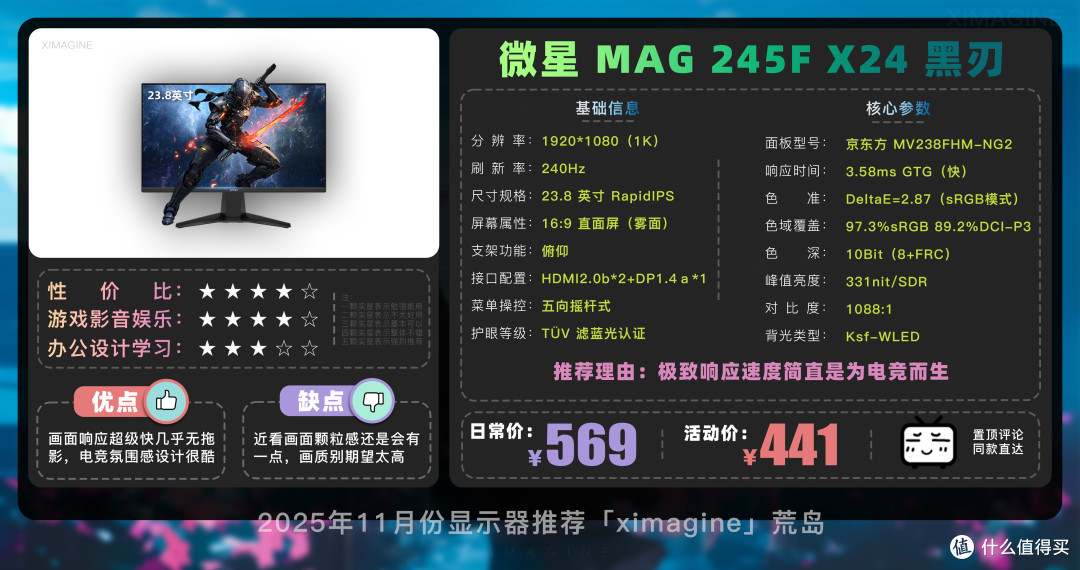 【25年11月显示器推荐清单】教父级电竞显示器选购指南!