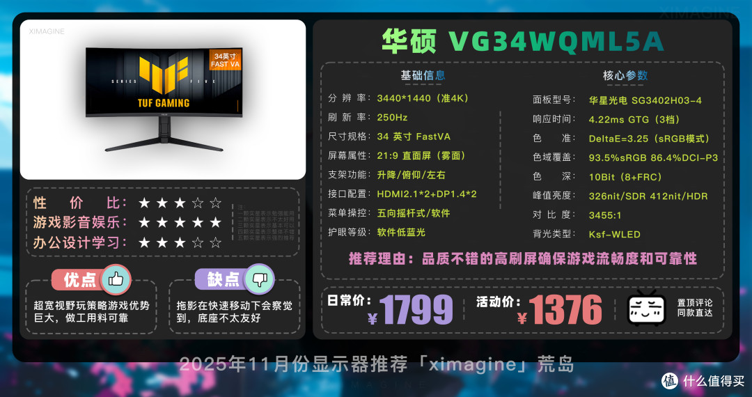 【25年11月显示器推荐清单】教父级电竞显示器选购指南!