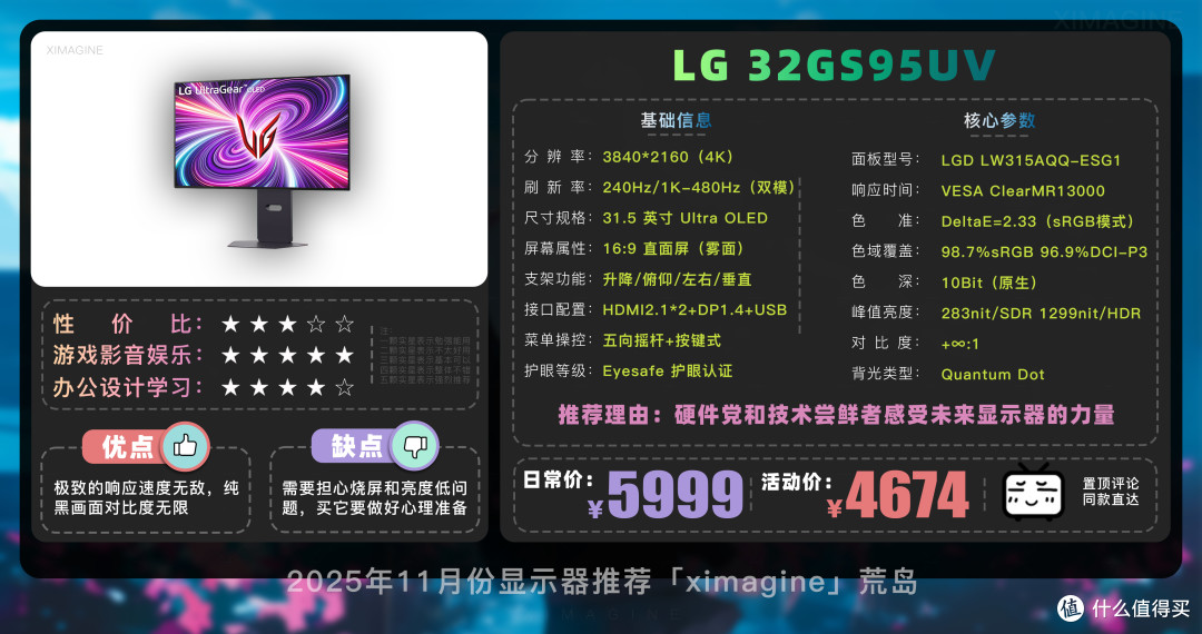 【25年11月显示器推荐清单】教父级电竞显示器选购指南!