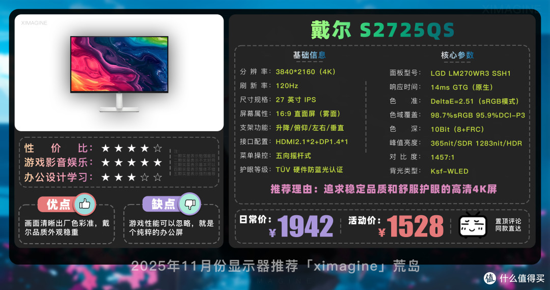 【25年11月显示器推荐清单】教父级电竞显示器选购指南!